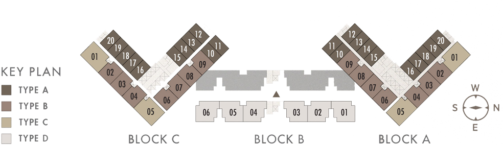 Key Plan